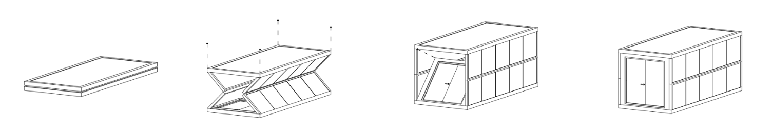 Pasos de despliegue Aura F2